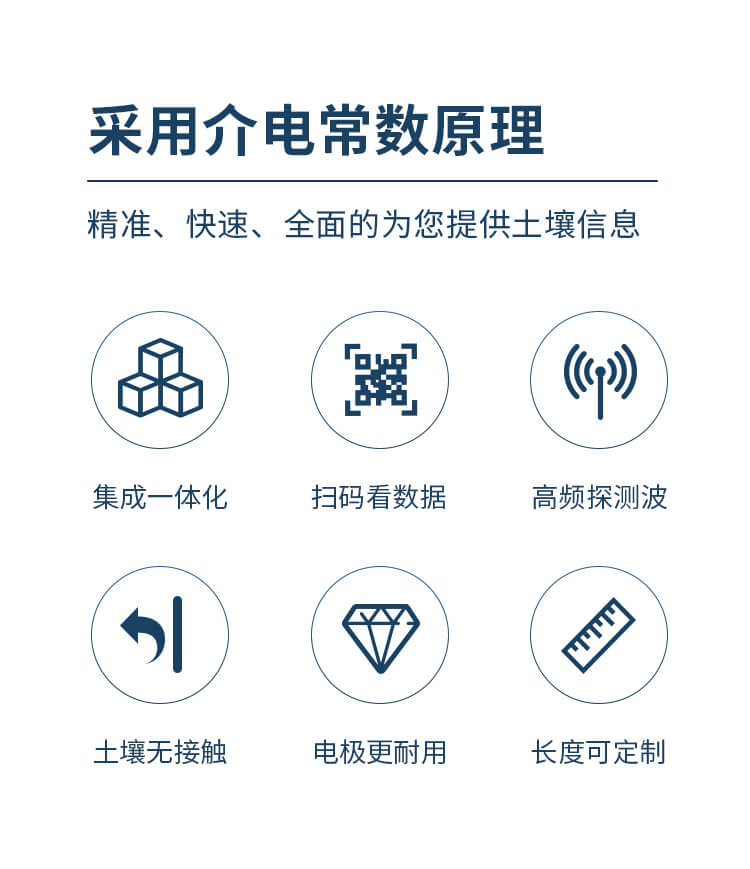 土壤墑情監(jiān)測(cè)站