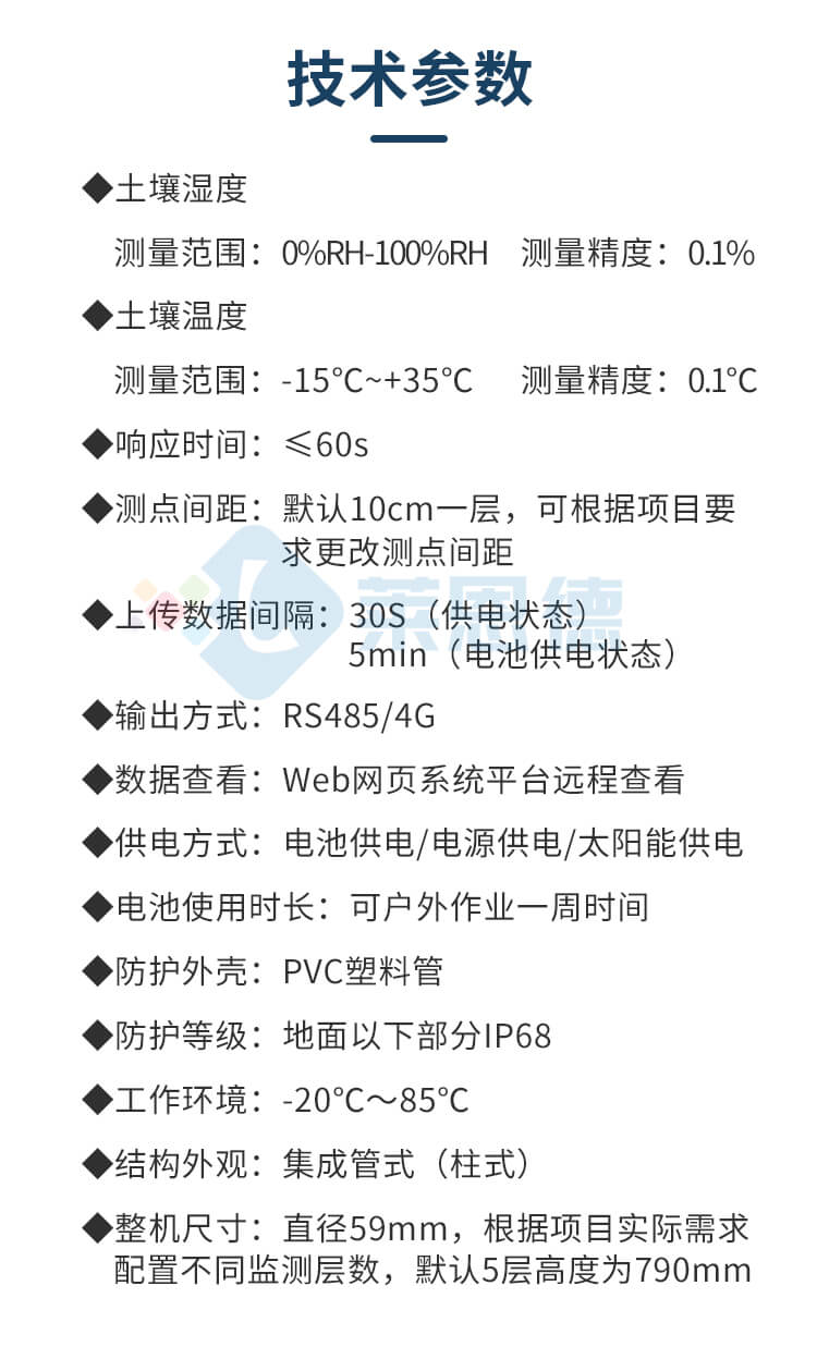 土壤墑情監(jiān)測(cè)站