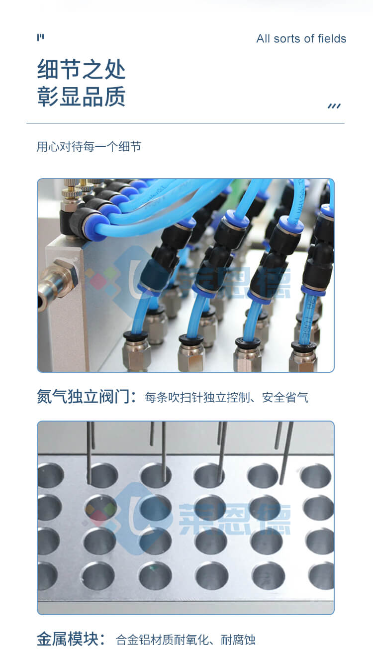 氮吹儀