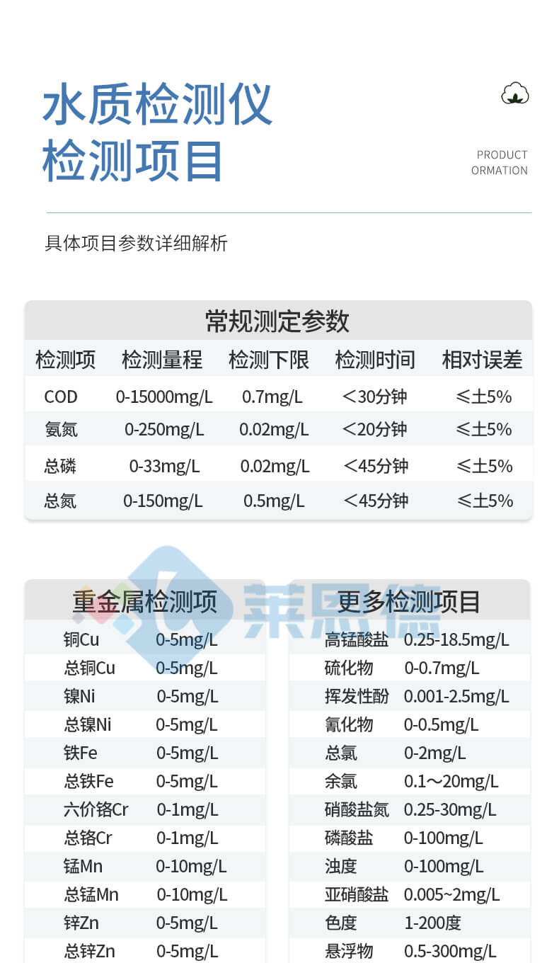 總氮快速檢測儀