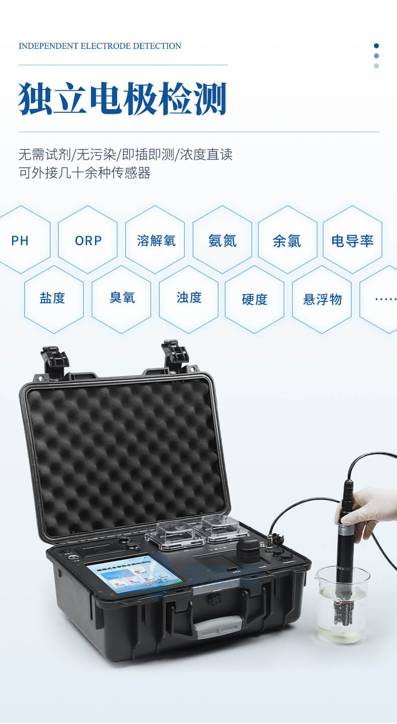 便攜式COD氨氮檢測儀