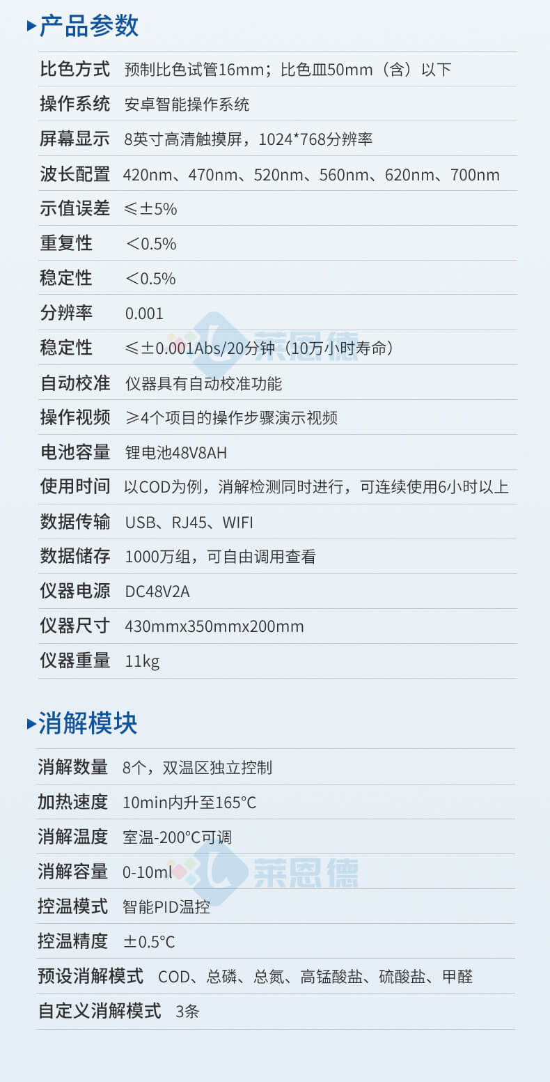 便攜式COD氨氮檢測儀