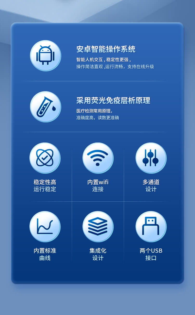 多通道真菌毒素檢測(cè)儀