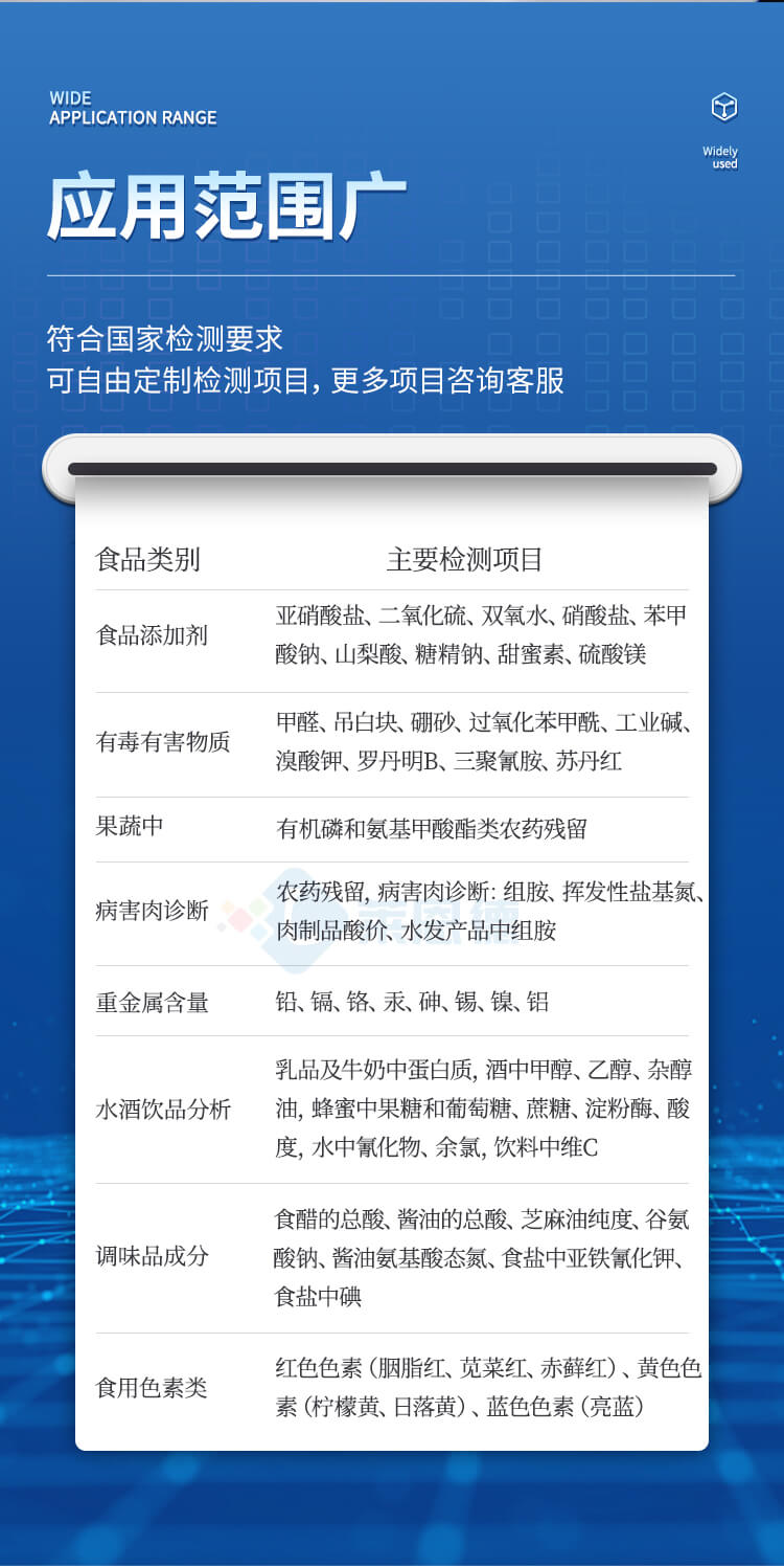 多參數(shù)食品安全檢測儀
