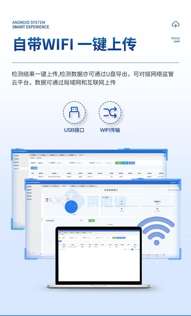 多參數(shù)食品安全檢測儀