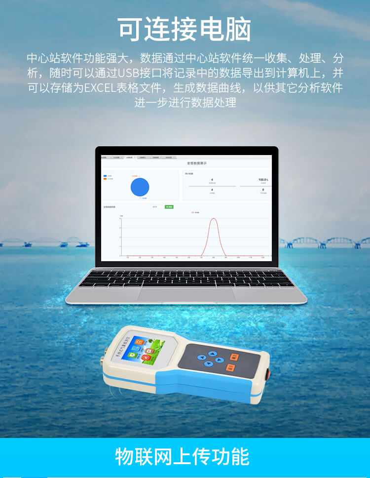 手持氣象站
