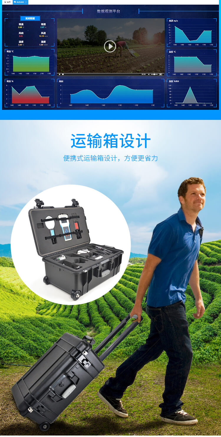 手持氣象站