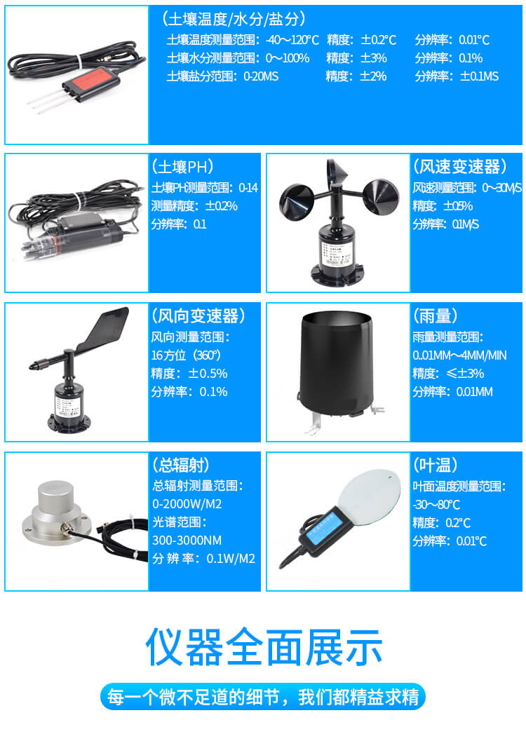 手持氣象站