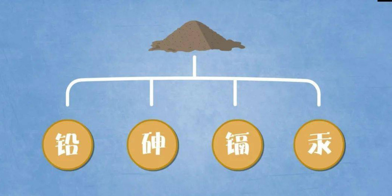 土壤重金屬檢測儀為什么能夠得到廣泛推廣？（土壤重金屬檢測儀非專業(yè)可用）