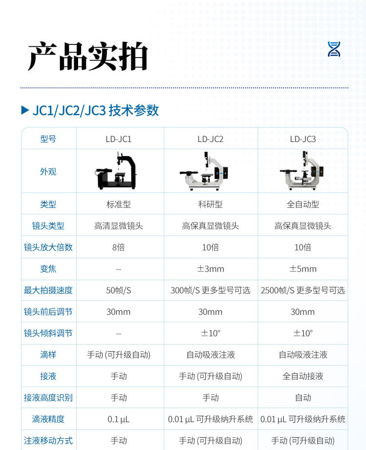 光學接觸角測試儀