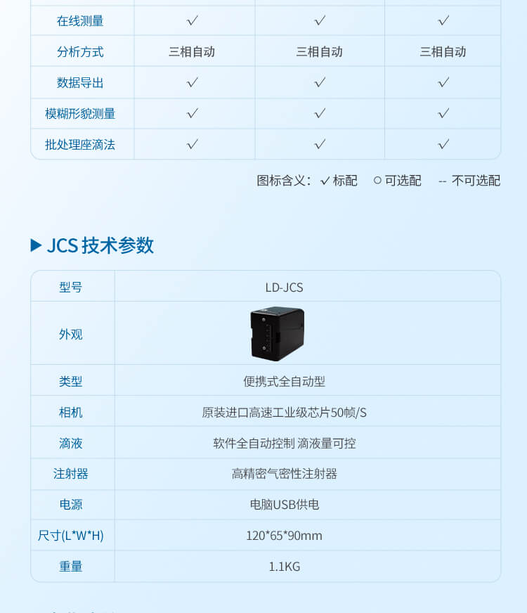 光學接觸角測試儀
